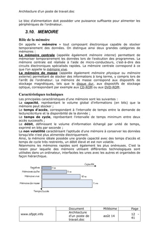 Architecture d'un poste de travail.doc
www.ofppt.info
Document Millésime Page
Architecture
d'un poste de
travail.doc
août 14
12 -
41
Le bloc d'alimentation doit posséder une puissance suffisante pour alimenter les
périphériques de l'ordinateur.
3.10. MEMOIRE
Rôle de la mémoire
On appelle « mémoire » tout composant électronique capable de stocker
temporairement des données. On distingue ainsi deux grandes catégories de
mémoires :
La mémoire centrale (appelée également mémoire interne) permettant de
mémoriser temporairement les données lors de l'exécution des programmes. La
mémoire centrale est réalisée à l'aide de micro-conducteurs, c'est-à-dire des
circuits électroniques spécialisés rapides. La mémoire centrale correspond à ce
que l'on appelle la mémoire vive.
La mémoire de masse (appelée également mémoire physique ou mémoire
externe) permettant de stocker des informations à long terme, y compris lors de
l'arrêt de l'ordinateur. La mémoire de masse correspond aux dispositifs de
stockage magnétiques, tels que le disque dur, aux dispositifs de stockage
optique, correspondant par exemple aux CD-ROM ou aux DVD-ROM.
Caractéristiques techniques
Les principales caractéristiques d'une mémoire sont les suivantes :
La capacité, représentant le volume global d'informations (en bits) que la
mémoire peut stocker ;
Le temps d'accès, correspondant à l'intervalle de temps entre la demande de
lecture/écriture et la disponibilité de la donnée ;
Le temps de cycle, représentant l'intervalle de temps minimum entre deux
accès successifs ;
Le débit, définissant le volume d'information échangé par unité de temps,
exprimé en bits par seconde ;
La non volatilité caractérisant l'aptitude d'une mémoire à conserver les données
lorsqu'elle n'est plus alimentée électriquement.
Ainsi, la mémoire idéale possède une grande capacité avec des temps d'accès et
temps de cycle très restreints, un débit élevé et est non volatile.
Néanmoins les mémoires rapides sont également les plus onéreuses. C'est la
raison pour laquelle des mémoire utilisant différentes technologiques sont
utilisées dans un ordinateur, interfacées les unes avec les autres et organisées de
façon hiérarchique.
 
