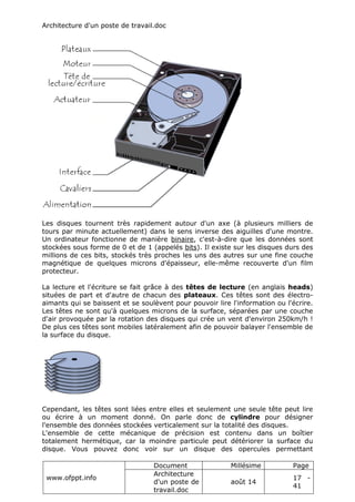 Architecture d'un poste de travail.doc
www.ofppt.info
Document Millésime Page
Architecture
d'un poste de
travail.doc
août 14
17 -
41
Les disques tournent très rapidement autour d'un axe (à plusieurs milliers de
tours par minute actuellement) dans le sens inverse des aiguilles d'une montre.
Un ordinateur fonctionne de manière binaire, c'est-à-dire que les données sont
stockées sous forme de 0 et de 1 (appelés bits). Il existe sur les disques durs des
millions de ces bits, stockés très proches les uns des autres sur une fine couche
magnétique de quelques microns d'épaisseur, elle-même recouverte d'un film
protecteur.
La lecture et l'écriture se fait grâce à des têtes de lecture (en anglais heads)
situées de part et d'autre de chacun des plateaux. Ces têtes sont des électro-
aimants qui se baissent et se soulèvent pour pouvoir lire l'information ou l'écrire.
Les têtes ne sont qu'à quelques microns de la surface, séparées par une couche
d'air provoquée par la rotation des disques qui crée un vent d'environ 250km/h !
De plus ces têtes sont mobiles latéralement afin de pouvoir balayer l'ensemble de
la surface du disque.
Cependant, les têtes sont liées entre elles et seulement une seule tête peut lire
ou écrire à un moment donné. On parle donc de cylindre pour désigner
l'ensemble des données stockées verticalement sur la totalité des disques.
L'ensemble de cette mécanique de précision est contenu dans un boîtier
totalement hermétique, car la moindre particule peut détériorer la surface du
disque. Vous pouvez donc voir sur un disque des opercules permettant
 