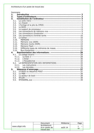 Architecture d'un poste de travail.doc
www.ofppt.info
Document Millésime Page
Architecture
d'un poste de
travail.doc
août 14
1 -
41
Sommaire
1. Introduction ------------------------------------------------------------- 2
2. Types d'ordinateurs ----------------------------------------------------- 2
3. Constitution de l'ordinateur -------------------------------------------- 3
3.1. La carte mère--------------------------------------------------------------- 4
3.2. Le chipset ------------------------------------------------------------------- 5
3.3. L'horloge et la pile du CMOS----------------------------------------------- 5
3.4. Le BIOS --------------------------------------------------------------------- 6
3.5. Le support de processeur -------------------------------------------------- 6
3.6. Les connecteurs de mémoire vive ----------------------------------------- 9
3.7. Les connecteurs d'extension ----------------------------------------------- 9
3.8. Les connecteurs d'entrée-sortie ------------------------------------------10
3.9. Le boîtier-------------------------------------------------------------------10
3.10. MEMOIRE ----------------------------------------------------------------12
3.11. Mémoire vive (RAM) ----------------------------------------------------13
3.12. Mémoire morte (ROM) --------------------------------------------------14
3.13. Mémoire Flash-----------------------------------------------------------15
3.14. Différents types de mémoires de masse. ------------------------------16
3.15. Bus d'extension ---------------------------------------------------------27
4. Représentation des informations : -----------------------------------28
4.1. Le codage binaire----------------------------------------------------------28
4.1.1. La base 2--------------------------------------------------------------28
4.1.2. L’Octal-----------------------------------------------------------------30
4.1.3. L’Hexadécimal --------------------------------------------------------32
4.2. LA REPRESENTATION DES INFORMATIONS------------------------------34
4.2.1. Les instructions -------------------------------------------------------34
4.2.2. Les données-----------------------------------------------------------34
5. Séquence d’amorçage--------------------------------------------------37
5.1. Le BIOS ou séquence POST-----------------------------------------------37
5.2. Le MBR---------------------------------------------------------------------38
5.3. Le secteur de boot---------------------------------------------------------38
5.4. NTLDR----------------------------------------------------------------------38
5.5. NTOSKRNL.exe ------------------------------------------------------------39
 