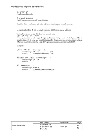 Architecture d'un poste de travail.doc
www.ofppt.info
Document Millésime Page
Architecture
d'un poste de
travail.doc
août 14
36 -
41
X = S * M * 10E
S est le signe du nombre
M est appelé la mantisse
E est l’exposant encore appelé caractéristique
On utilise alors 4 ou 8 octets suivant la précision souhaitée pour coder le nombre.
La mantisse fait donc 24 bits en simple précision et 56 bits en double précision.
En simple précision un réel doit donc être compris entre :
- (224
- 1)*1063
à + (224
- 1)*1063
Pour ne pas avoir à se préoccuper du signe de la caractéristique on convient d’ajouter 64 à la
caractéristique. De la sorte, une caractéristique codée 0 représente une caractéristique réelle de
-64 et une caractéristique réelle codée 127 représente une caractéristique réelle de 63.
Exemples :
0,00123 = 123*10-5
bit de signe 0
caractéristique 0111011 (59)
mantisse 000000000000000001111011
-1253,12 = -125312*10-2
bit de signe 1
caractéristique 0111110
mantisse ..........
106
bit de signe 0
caractéristique 1000110
mantisse 0000000000000000000000001
 