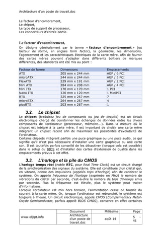 Architecture d'un poste de travail.doc
www.ofppt.info
Document Millésime Page
Architecture
d'un poste de
travail.doc
août 14
5 -
41
Le facteur d'encombrement,
Le chipset,
Le type de support de processeur,
Les connecteurs d'entrée-sortie.
Le facteur d'encombrement,
On désigne généralement par le terme « facteur d'encombrement » (ou
facteur de forme, en anglais form factor), la géométrie, les dimensions,
l'agencement et les caractéristiques électriques de la carte mère. Afin de fournir
des cartes mères pouvant s'adapter dans différents boîtiers de marques
différentes, des standards ont été mis au point :
Facteur de forme Dimensions Emplacements
ATX 305 mm x 244 mm AGP / 6 PCI
microATX 244 mm x 244 mm AGP / 3 PCI
FlexATX 229 mm x 191 mm AGP / 2 PCI
Mini ATX 284 mm x 208 mm AGP / 4 PCI
Mini ITX 170 mm x 170 mm 1 PCI
Nano ITX 120 mm x 120 mm 1 MiniPCI
BTX 325 mm x 267 mm 7
microBTX 264 mm x 267 mm 4
picoBTX 203 mm x 267 mm 1
3.2. Le chipset
Le chipset (traduisez jeu de composants ou jeu de circuits) est un circuit
électronique chargé de coordonner les échanges de données entre les divers
composants de l'ordinateur (processeur, mémoire...). Dans la mesure où le
chipset est intégré à la carte mère, il est important de choisir une carte mère
intégrant un chipset récent afin de maximiser les possibilités d'évolutivité de
l'ordinateur.
Certains chipsets intègrent parfois une puce graphique ou une puce audio, ce qui
signifie qu'il n'est pas nécessaire d'installer une carte graphique ou une carte
son. Il est toutefois parfois conseillé de les désactiver (lorsque cela est possible)
dans le setup du BIOS et d'installer des cartes d'extension de qualité dans les
emplacements prévus à cet effet.
3.3. L'horloge et la pile du CMOS
L'horloge temps réel (notée RTC, pour Real Time Clock) est un circuit chargé
de la synchronisation des signaux du système. Elle est constituée d'un cristal qui,
en vibrant, donne des impulsions (appelés tops d'horloge) afin de cadencer le
système. On appelle fréquence de l'horloge (exprimée en MHz) le nombre de
vibrations du cristal par seconde, c'est-à-dire le nombre de tops d'horloge émis
par seconde. Plus la fréquence est élevée, plus le système peut traiter
d'informations.
Lorsque l'ordinateur est mis hors tension, l'alimentation cesse de fournir du
courant à la carte mère. Or, lorsque l'ordinateur est rebranché, le système est
toujours à l'heure. Un circuit électronique, appelé CMOS (Complementary Metal-
Oxyde Semiconductor, parfois appelé BIOS CMOS), conserve en effet certaines
 