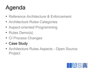 Architecture Enforcement Aspects Itarc2009