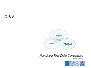 Architecture Enforcement Aspects Itarc2009