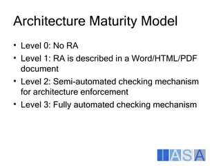 Architecture Enforcement Aspects Itarc2009