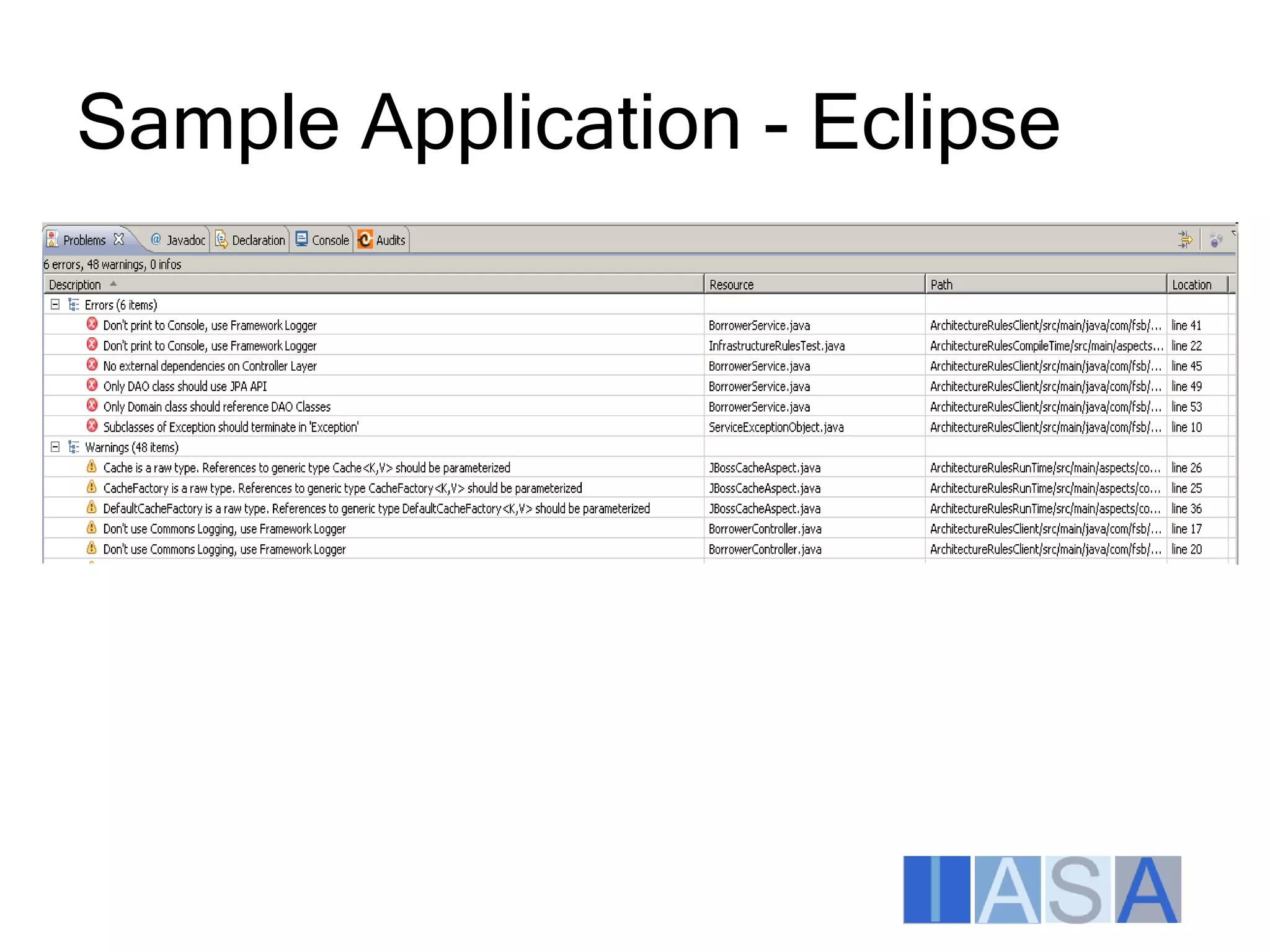 Architecture Enforcement Aspects Itarc2009
