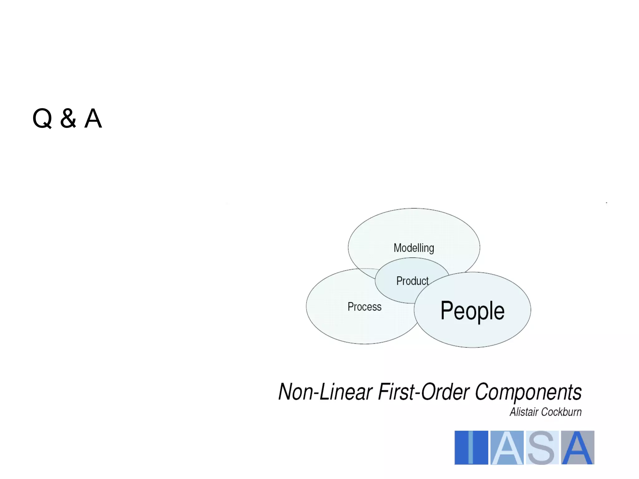 Architecture Enforcement Aspects Itarc2009