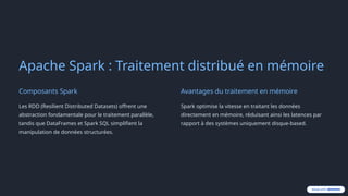 Apache Spark : Traitement distribué en mémoire
Composants Spark
Les RDD (Resilient Distributed Datasets) offrent une
abstraction fondamentale pour le traitement parallèle,
tandis que DataFrames et Spark SQL simplifient la
manipulation de données structurées.
Avantages du traitement en mémoire
Spark optimise la vitesse en traitant les données
directement en mémoire, réduisant ainsi les latences par
rapport à des systèmes uniquement disque-based.
 