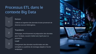 Processus ETL dans le
contexte Big Data
Extract
Collecte et ingestion des données brutes provenant de
diverses sources hétérogènes.
Transform
Nettoyage, enrichissement et préparation des données
pour l'analyse, souvent réalisé avec Spark pour sa
puissance.
Load
Chargement des données transformées vers des
entrepôts ou systèmes de stockage adaptés à l'accès
analytique.
 