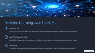 Machine Learning avec Spark ML
Pipelines ML
Structuration de processus ML avec étapes modulaires facilitant l’entraînement, la validation et le déploiement.
Algorithmes optimisés
Large bibliothèque d’algorithmes intégrée dans Spark pour le clustering, la régression, la classification et plus.
Scalabilité
Traitement distribué en mémoire permettant d’entraîner des modèles sur des datasets massifs rapidement.
 