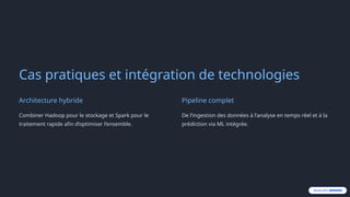 Cas pratiques et intégration de technologies
Architecture hybride
Combiner Hadoop pour le stockage et Spark pour le
traitement rapide afin d’optimiser l’ensemble.
Pipeline complet
De l’ingestion des données à l’analyse en temps réel et à la
prédiction via ML intégrée.
 