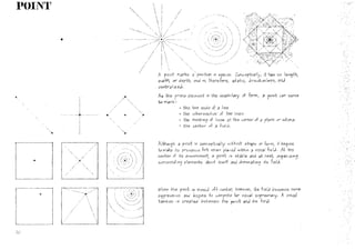 Architecture form, space and order 1st ed. | PDF