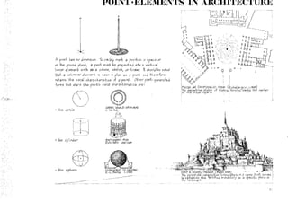Architecture form, space and order 1st ed. | PDF