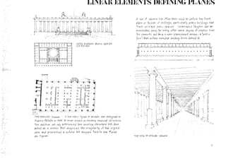 Architecture form, space and order 1st ed. | PDF