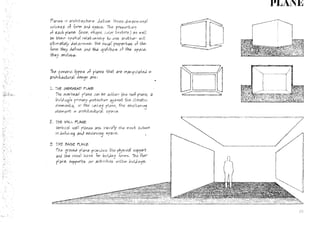 Architecture form, space and order 1st ed. | PDF