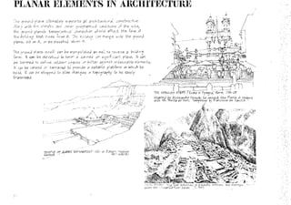 Architecture form, space and order 1st ed. | PDF