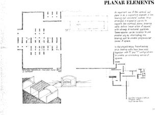Architecture form, space and order 1st ed. | PDF