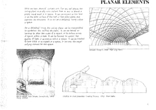 Architecture form, space and order 1st ed. | PDF
