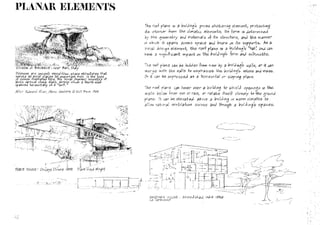 Architecture form, space and order 1st ed. | PDF