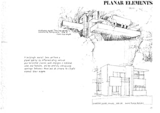 Architecture form, space and order 1st ed. | PDF