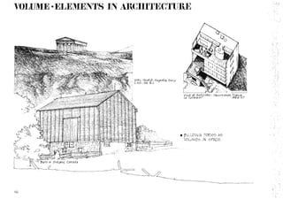 Architecture form, space and order 1st ed. | PDF