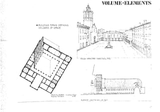 Architecture form, space and order 1st ed. | PDF