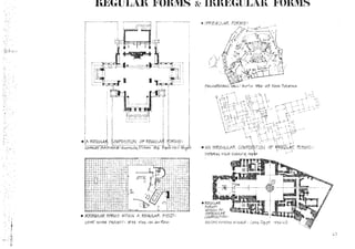 Architecture form, space and order 1st ed. | PDF