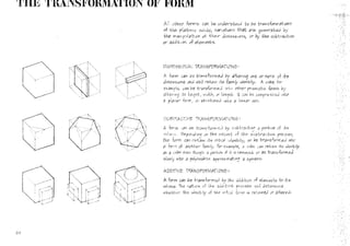 Architecture form, space and order 1st ed. | PDF