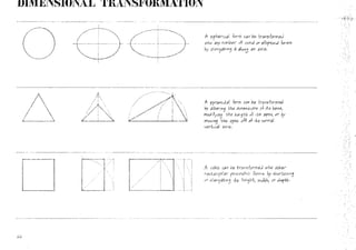 Architecture form, space and order 1st ed. | PDF