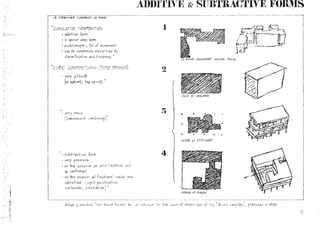 Architecture form, space and order 1st ed. | PDF