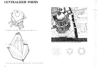 Architecture form, space and order 1st ed. | PDF