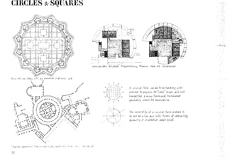 Architecture form, space and order 1st ed. | PDF