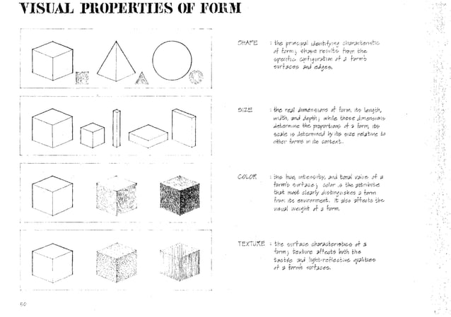Architecture form, space and order 1st ed.