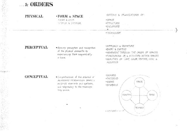 architecture form space and order 1st ed form space and order