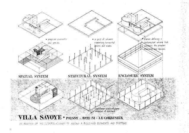 architecture form, space and order 1st ed. architecture form, space and order 1st ed.
