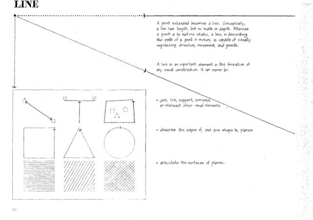 architecture form, space and order 1st ed. architecture form, space and order 1st ed.
