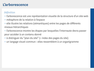 L’arborescence
Déﬁnition
¶ l’arborescence est une représentation visuelle de la structure d’un site web
¶ métaphore de la relation à l’espace
¶ elle illustre les relations (sémantiques) entre les pages de diﬀérents
niveaux hiérarchiques
¶ l’arborescence montre les étapes par lesquelles l’internaute devra passer
pour accéder à un contenu donné
¶ à distinguer du “plan du site” (= index des pages du site)
¶ un langage visuel commun : elles ressemblent à un organigramme
 