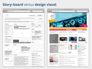 Story-board versus design visuel
                       LʼÉcole Multimédia                            LʼÉcole Multimédia
  http://www.url.com
                                            x   http://www.url.com
                                                                                          x
 