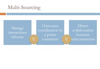 Multi-Sourcing


                     Outsource                Direct
  Manage
                   coordination to        collaboration
interactions
                      a prime               between
  inhouse
               V     contractor      V   subcontractors
 