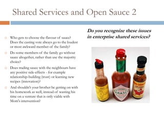 Shared Services and Open Sauce 2
                                                     Do you recognize these issues
   Who gets to choose the flavour of sauce?         in enterprise shared services?
    Does the casting vote always go to the loudest
    or most awkward member of the family?
   Do some members of the family go without
    sauce altogether, rather than use the majority
    choice?
   Does trading sauce with the neighbours have
    any positive side-effects - for example
    relationship-building (trust) or learning new
    recipes (innovation)?
   And shouldn't your brother be getting on with
    his homework as well, instead of wasting his
    time on a venture that is only viable with
    Mom's intervention?
 