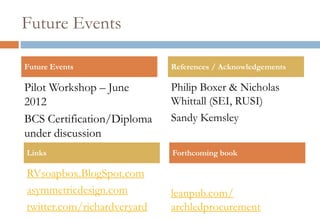 Future Events

Future Events                References / Acknowledgements

Pilot Workshop – June        Philip Boxer & Nicholas
2012                         Whittall (SEI, RUSI)
BCS Certification/Diploma    Sandy Kemsley
under discussion
Links                        Forthcoming book

RVsoapbox.BlogSpot.com
asymmetricdesign.com         leanpub.com/
twitter.com/richardveryard   archledprocurement
 