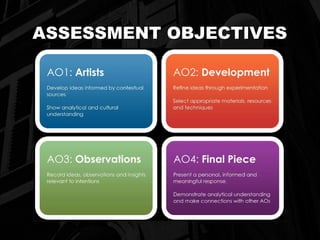 ASSESSMENT OBJECTIVES 