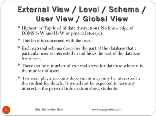 External View / Level / Schema /
         User View / Global View
     Highest or Top level of data abstraction ( No knowledge of
      DBMS S/W and H/W or physical storage).
     This level is concerned with the user.
     Each external schema describes the part of the database that a
      particular user is interested in and hides the rest of the database
      from user.
     There can be n number of external views for database where n is
      the number of users.
     For example, a accounts department may only be interested in
      the student fee details. It would not be expected to have any
      interest in the personal information about students.



5            Mrs. Maninder Kaur             www.eazynotes.com
 