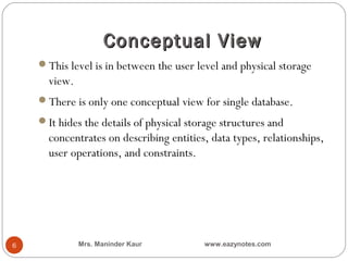Conceptual View
    This level is in between the user level and physical storage
      view.
    There is only one conceptual view for single database.
    It hides the details of physical storage structures and
      concentrates on describing entities, data types, relationships,
      user operations, and constraints.




6             Mrs. Maninder Kaur         www.eazynotes.com
 