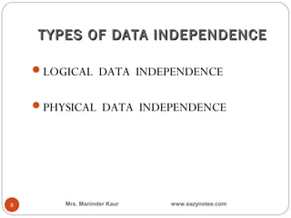 TYPES OF DATA INDEPENDENCE

    LOGICAL DATA INDEPENDENCE


    PHYSICAL DATA INDEPENDENCE




8       Mrs. Maninder Kaur   www.eazynotes.com
 