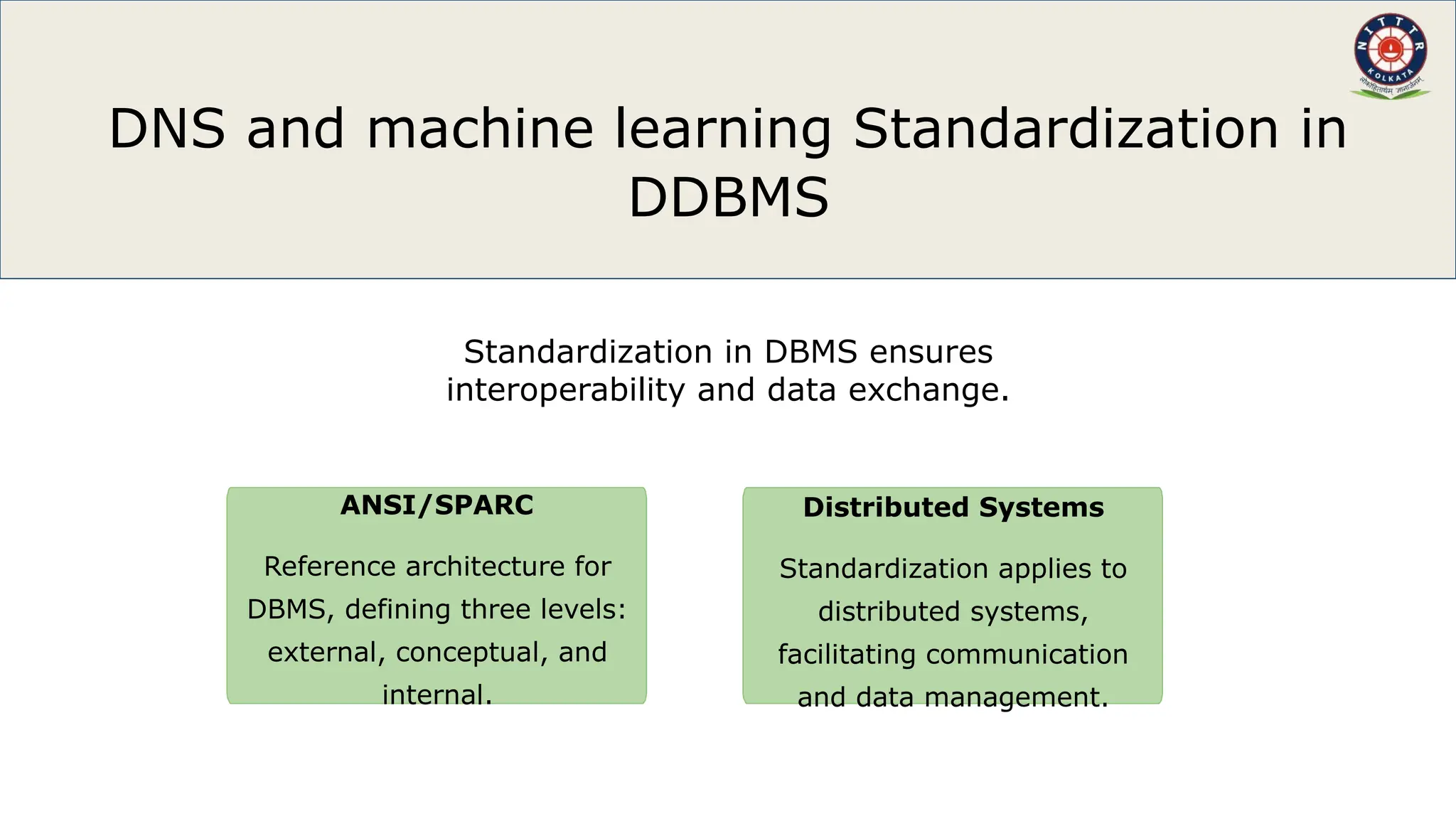 Architecture-of-Distributed-Database-Management-Systems (1) (1).pptx