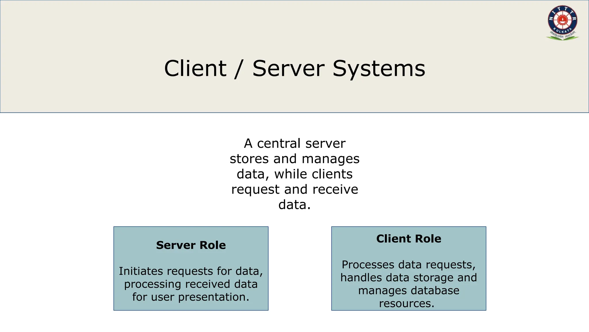 Architecture-of-Distributed-Database-Management-Systems (1) (1).pptx