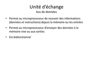 Unité d’échange 
bus de données 
• Permet au microprocesseur de recevoir des informations 
(données et instructions) depuis la mémoire ou les entrées 
• Permet au microprocesseur d’envoyer des données à la 
mémoire vive ou aux sorties 
• Est bidirectionnel 
 