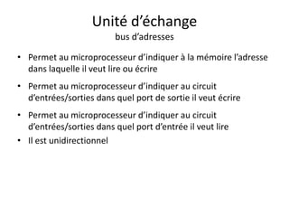 Unité d’échange 
bus d’adresses 
• Permet au microprocesseur d’indiquer à la mémoire l’adresse 
dans laquelle il veut lire ou écrire 
• Permet au microprocesseur d’indiquer au circuit 
d’entrées/sorties dans quel port de sortie il veut écrire 
• Permet au microprocesseur d’indiquer au circuit 
d’entrées/sorties dans quel port d’entrée il veut lire 
• Il est unidirectionnel 
 
