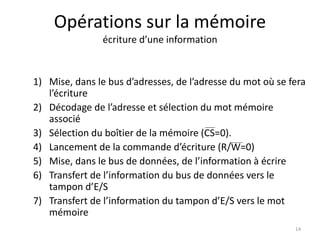 Opérations sur la mémoire
écriture d’une information
1) Mise, dans le bus d’adresses, de l’adresse du mot où se fera
l’écriture
2) Décodage de l’adresse et sélection du mot mémoire
associé
3) Sélection du boîtier de la mémoire (CS=0).
4) Lancement de la commande d’écriture (R/W=0)
5) Mise, dans le bus de données, de l’information à écrire
6) Transfert de l’information du bus de données vers le
tampon d’E/S
7) Transfert de l’information du tampon d’E/S vers le mot
mémoire
14
 