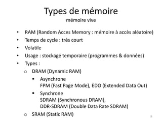 Types de mémoire
mémoire vive
• RAM (Random Acces Memory : mémoire à accès aléatoire)
• Temps de cycle : très court
• Volatile
• Usage : stockage temporaire (programmes & données)
• Types :
o DRAM (Dynamic RAM)
 Asynchrone
FPM (Fast Page Mode), EDO (Extended Data Out)
 Synchrone
SDRAM (Synchronous DRAM),
DDR-SDRAM (Double Data Rate SDRAM)
o SRAM (Static RAM) 18
 